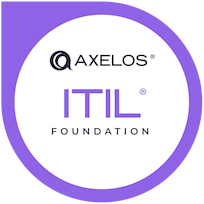 ITIL 4 Foundation